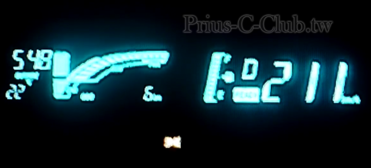 Toyota prius-C Top Speed