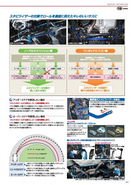 02_susparts_p106_p107_ktk-page-002.jpg