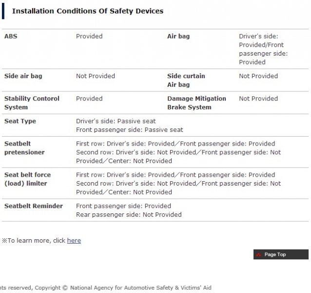 Installation Conditions Of Safety Devices.jpg