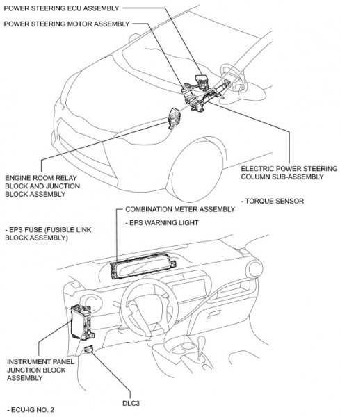 STEERING SYS.jpg