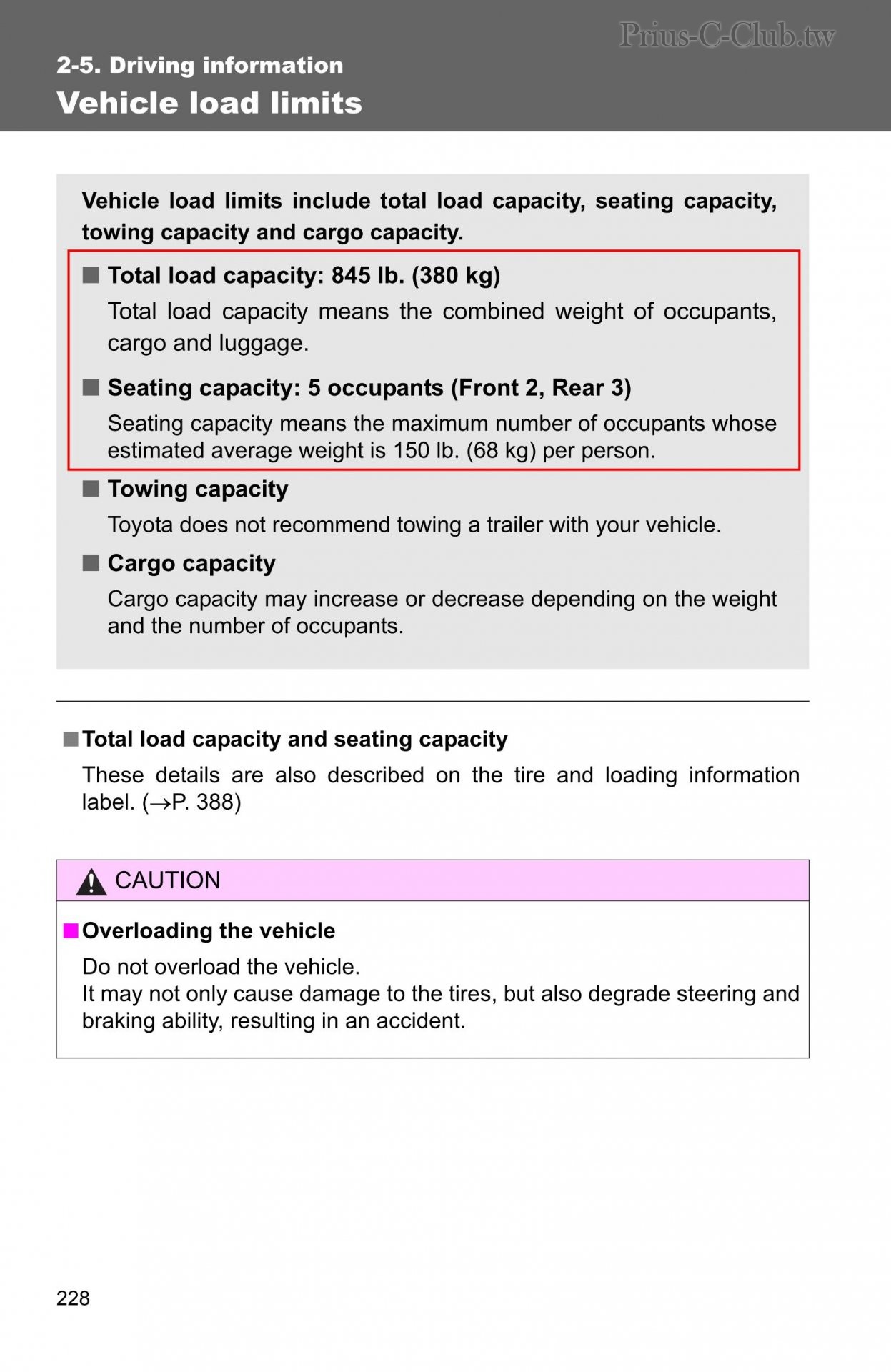 Prius C Owners Manual-Complete_CT_03.jpg
