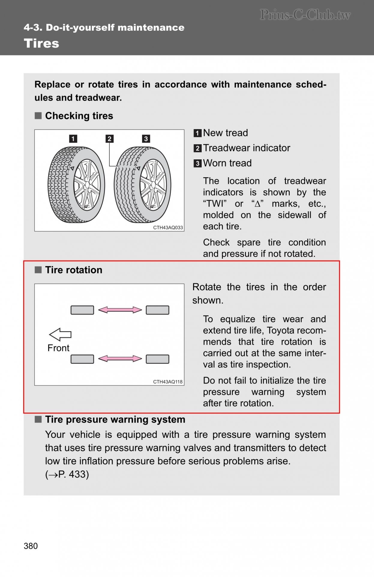 Prius C Owners Manual-Complete_CT_01.jpg